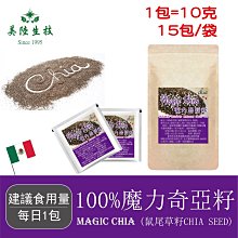 【美陸生技AWBIO】100%日本三胜魚鱗膠原蛋白粉(60包/盒 養顏美容 280Da小分子) 歷史價格詳細信息