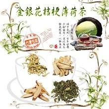 清調養健康醋養生法 歷史價格詳細信息
