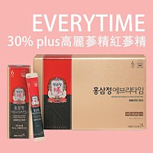 ［韓國境內直寄］MEDICUBEZero果酸全日毛孔精華毛孔護理AHA+BHA+PHA30ml 歷史價格詳細信息