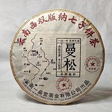 松貢 音樂獻禮 巴佛傑 Bavouzet Sancan A Musical Tribute CHAN20154 歷史價格詳細信息