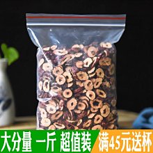若羌紅棗乾200G【每日優果】 歷史價格詳細信息