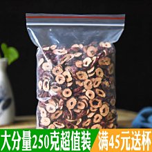 若羌紅棗乾200G【每日優果】 歷史價格詳細信息