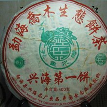 2006年第一屆WBC世界棒球經典賽球員卡 中華隊-陳鏞基(統一獅) 歷史價格詳細信息