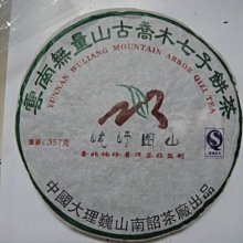 喬山 無線頸肩按摩器 SYNCA SM260 歷史價格詳細信息
