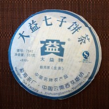 2008 春節聯歡晚會 歷史價格詳細信息