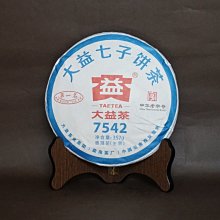 **** 愛忻坊 ****中國宜興/70年代紫砂銷日橫把18孔鴿嘴壺/紫砂壺 歷史價格詳細信息