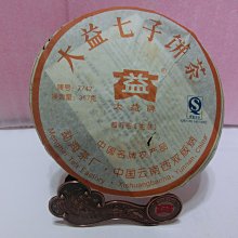 擁有好膝力，逆轉退化性膝關節炎：最強膝蓋診治保健法，告別疼痛、找回蹲坐行走自如的雙腿！<啃書> 歷史價格詳細信息
