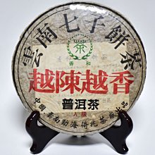 越陳越香 正牌明星花露水 (噴式磅裝、家庭號、大號、二號、小號噴式) 310ml 300ml 170ml 85ml 歷史價格詳細信息