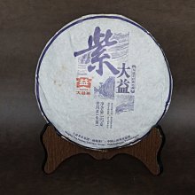 **** 愛忻坊 ****中國宜興/70年代紫砂銷日橫把18孔鴿嘴壺/紫砂壺 歷史價格詳細信息