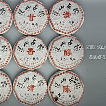 張毅 歷史價格詳細信息