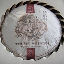 昌豐肢體護具(未減菌) MUVA遠紅外線負離子吸濕排汗護膝_加強型 歷史價格詳細信息