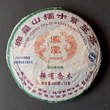 喬山 無線頸肩按摩器 SYNCA SM260 歷史價格詳細信息