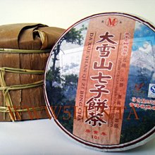 【五輪塔】普洱好茶『卍鴻泰昌陳年普洱茶餅二片卍』絕版，數量有限!! 歷史價格詳細信息