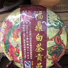 私藏：白俄羅斯共和國紙鈔2000年版式>一套八張. 歷史價格詳細信息