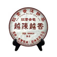 越陳越香 正牌明星花露水 (噴式磅裝、家庭號、大號、二號、小號噴式) 310ml 300ml 170ml 85ml 歷史價格詳細信息