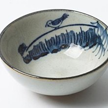 功夫上手—傳統内功太極拳拳學筆記  陳耀庭 著 歷史價格詳細信息