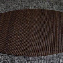 【九如茶．器】茶盤墊  養壺墊  壺托 茶壺墊(c406-a) 歷史價格詳細信息