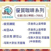 巴拿馬1巴伯亞銀幣1931年167 歷史價格詳細信息
