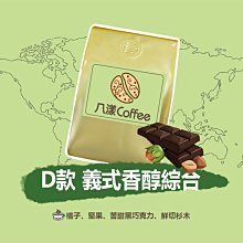 ????????超取免運????????義大利Giurlani 喬凡尼葵花油(1000ml) 油品穩定耐高溫 現貨 歷史價格詳細信息