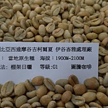 衣索比亞手繪旅行（二版）[88折] TAAZE讀冊生活 歷史價格詳細信息