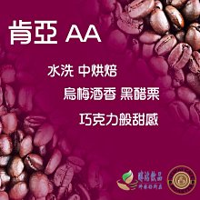 肯亞AA 麒麟雅嘉 古馬處理廠 水洗處理法 歷史價格詳細信息