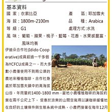 《皇室伊特》加大天絲刺繡防蹣抗菌吸濕排汗兩用被床包組-(共兩色)-灰色 歷史價格詳細信息