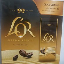 Lor Of8 Holiday Name Badge Id Clip Retractable Holder 歷史價格詳細信息