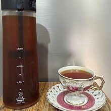 一天只要１次！胸椎運動救悶痛 歷史價格詳細信息