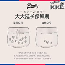 【Bincoo】不鏽鋼手沖咖啡壺濾網 免濾紙咖啡過濾器 咖啡漏斗 咖啡濾杯器具(聖誕交換禮物) 歷史價格詳細信息