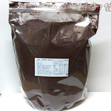 吉爾吉斯200 Som 歷史價格詳細信息