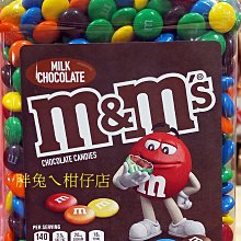 7g M. DE JEAN STERLING SILVER SAINT CHRISTOPHER RELIGIOUS MEDAL CHARM PENDANT 歷史價格詳細信息