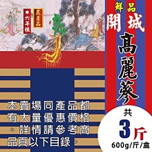 高元 食品技師全修課程(110行動版) 歷史價格詳細信息