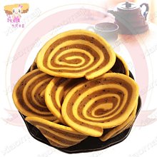 乾統元寶，小平，遼錢，下八品。背穿左巨星。較少見。曾經的寵兒15469 歷史價格詳細信息