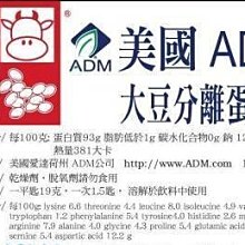 非基因大豆分離+乳清綜合蛋白88鋁箔夾鏈袋裝1公斤 非NZMP ADM MSG可參考超特價限量限時 下標請通知即結標 歷史價格詳細信息