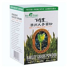 綠源寶 大紅棗250公克/包 歷史價格詳細信息