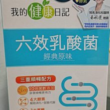 【30入】六代Plus版SH07透氣舒適立體3D全罩式口罩支架 歷史價格詳細信息