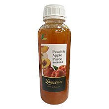 勞倫斯吉他立式支架單雙頭自動鎖電吉他貝斯BASS琴架AGS-36/37/38 歷史價格詳細信息