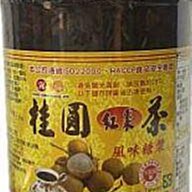 ~* 萊康精品 *~ 圓型鬆餅不沾煎鍋 7格式 可製煎餅  煎蛋 D-6541 歷史價格詳細信息