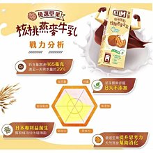 克寧 核桃燕麥牛乳 198毫升 X 24入  COSCO代購 C130441 單次運費限購一組 歷史價格詳細信息