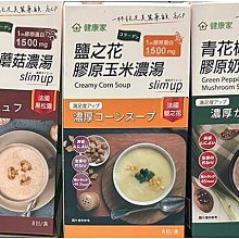 【青梅之家】濃縮青梅精飲料 15g*12入 歷史價格詳細信息