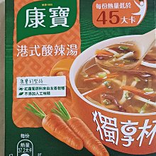 ~康康AIR~DJI Mavic Mini 專用收納包大疆 遙控器 空拍機 主機 機身 硬殼 包 保護 袋 背包 歷史價格詳細信息