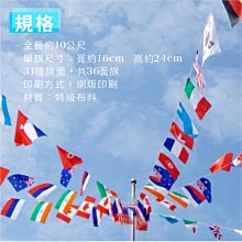 塑膠活動門檔 歷史價格詳細信息