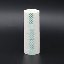 不留痕可調式防倒固定器(2組入) 歷史價格詳細信息