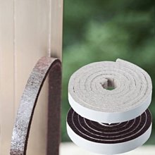 防水門底隔音膠條2入組 歷史價格詳細信息