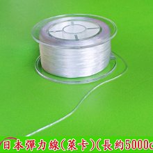 西西手工藝材料 30022 DIY手鍊材料包NO8002(多色) 串珠 手環 手鏈 尖角珠 送禮自用 走線圖 滿額免運 歷史價格詳細信息