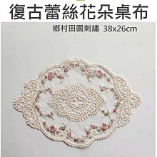 【開立發票】復古手提小包 編織包 手提編織包 棉繩編織包 撞色包 大容量包 度假包 手提袋 手提包 編織手提包 托特包 歷史價格詳細信息