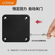 自動關門彈簧鉸鏈緩衝閉門器回彈木門整體櫥櫃門隱形鉸鏈90度直角定位 歷史價格詳細信息