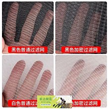 現貨????尼康通用機身蓋D90 D3200 5200 D5300 D7000鏡頭后蓋+機身蓋 歷史價格詳細信息