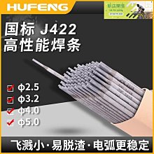 不繡鋼電動調節閥ZDLP-16 DN65電動單座套筒調節閥蒸汽單向調節閥 歷史價格詳細信息