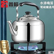 現貨304不鏽鋼氣保焊絲 定做 316氬弧焊絲可零切 不鏽鋼氬弧焊絲 歷史價格詳細信息